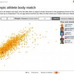 2 - Your Olympic Athlete Body Match