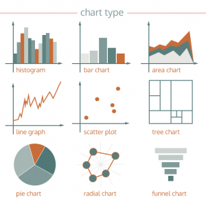 chart types